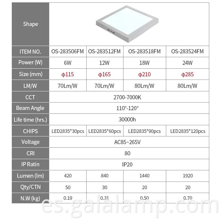 Luz de techo LED redonda de 12W de 12W para espacios contemporáneos
